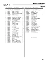 Preview for 21 page of Classen SC-18A/5.5 Operator'S And Safety Manual