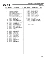 Preview for 23 page of Classen SC-18A/5.5 Operator'S And Safety Manual