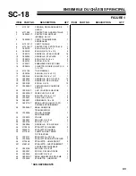 Preview for 43 page of Classen SC-18AHD Operator'S And Safety Manual