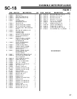 Preview for 47 page of Classen SC-18AHD Operator'S And Safety Manual