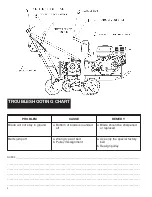 Preview for 6 page of Classen SCH-12 Operator'S Manual & Parts List