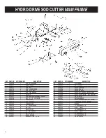 Preview for 8 page of Classen SCH-12 Operator'S Manual & Parts List