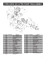 Preview for 9 page of Classen SCH-12 Operator'S Manual & Parts List