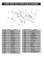 Preview for 10 page of Classen SCH-12 Operator'S Manual & Parts List