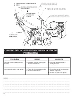 Preview for 16 page of Classen SCH-12 Operator'S Manual & Parts List