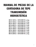 Preview for 17 page of Classen SCH-12 Operator'S Manual & Parts List