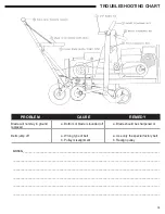 Preview for 13 page of Classen SCHV-12/5.5 Operator'S Manual