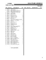 Preview for 11 page of Classen SCHV-18/5.5E Parts Manual