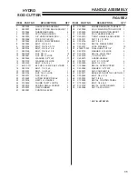 Preview for 13 page of Classen SCHV-18/5.5E Parts Manual