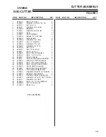 Preview for 15 page of Classen SCHV-18/5.5E Parts Manual