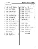 Preview for 17 page of Classen SCHV-18/5.5E Parts Manual