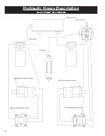 Preview for 14 page of Classen STAND-AER SA-25 Operator'S Manual And Parts List