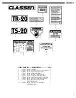 Предварительный просмотр 7 страницы Classen TR-20B Operator'S Manual