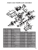 Preview for 11 page of Classen TRS-20 TURF RAKE Operator'S & Parts Manual