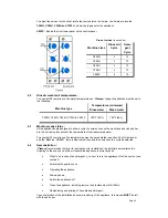 Предварительный просмотр 7 страницы Classeq C200G Installation & Operator'S Manual