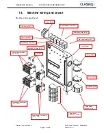 Preview for 27 page of Classeq CST Engineer'S Manual