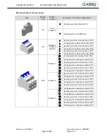 Preview for 29 page of Classeq CST Engineer'S Manual