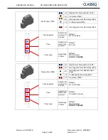 Preview for 30 page of Classeq CST Engineer'S Manual