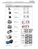 Preview for 39 page of Classeq CST Engineer'S Manual