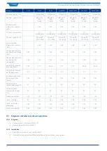 Предварительный просмотр 190 страницы Classeq D 400 User Manual