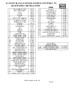 Предварительный просмотр 11 страницы Classeq HYDRO 850 Service Manual