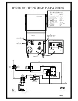 Предварительный просмотр 17 страницы Classeq HYDRO 850 Service Manual