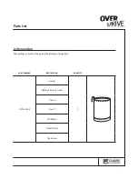 Preview for 3 page of Classic Accessories PolyPRO 1 Instructions