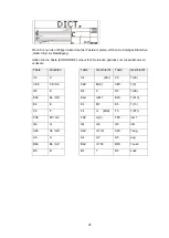 Preview for 25 page of Classic Cantabile CPK-203 User Manual