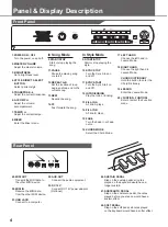 Предварительный просмотр 4 страницы Classic Cantabile DP-300 User Manual