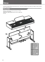 Предварительный просмотр 6 страницы Classic Cantabile DP-300 User Manual