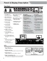 Preview for 4 page of Classic Cantabile DP-A 410 User Manual