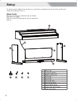 Preview for 6 page of Classic Cantabile DP-A 410 User Manual