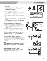 Preview for 9 page of Classic Cantabile DP-A 410 User Manual