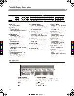 Preview for 8 page of Classic Cantabile DP-A 610 User Manual