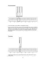 Предварительный просмотр 13 страницы Classic Cantabile DP S1 User Manual