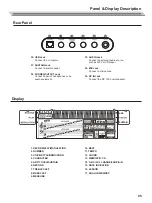 Предварительный просмотр 5 страницы Classic Cantabile LK-290 Owner'S Manual