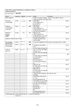 Предварительный просмотр 59 страницы Classic Fire AJ150 Instruction Manual