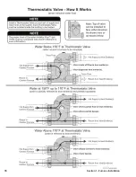 Предварительный просмотр 16 страницы Classic CL 4030 Owner'S Manual