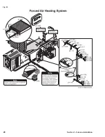 Предварительный просмотр 20 страницы Classic CL 4030 Owner'S Manual