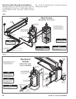 Предварительный просмотр 26 страницы Classic CL 4030 Owner'S Manual