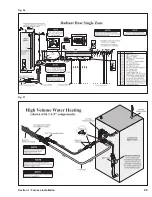 Предварительный просмотр 29 страницы Classic CL 4030 Owner'S Manual