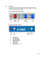 Preview for 11 page of Classic Duo 2 Installation & Operator'S Manual