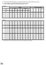 Preview for 4 page of Classic Energy Bloc Series Operating Instructions Manual