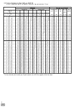 Preview for 6 page of Classic Energy Bloc Series Operating Instructions Manual