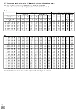 Preview for 10 page of Classic Energy Bloc Series Operating Instructions Manual