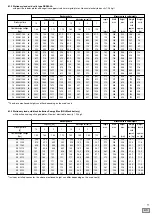 Preview for 11 page of Classic Energy Bloc Series Operating Instructions Manual