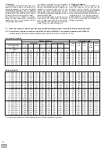 Preview for 16 page of Classic Energy Bloc Series Operating Instructions Manual