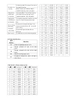 Preview for 7 page of Classic MWDUC08AR Service Manual