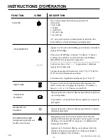 Preview for 23 page of ClassicFlame 23II042FGL Manual