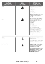 Предварительный просмотр 10 страницы ClassicFlame 23IIU42FGL Manual